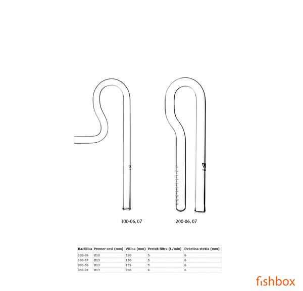 Mini steklena vtočna in iztočna cev - fishbox