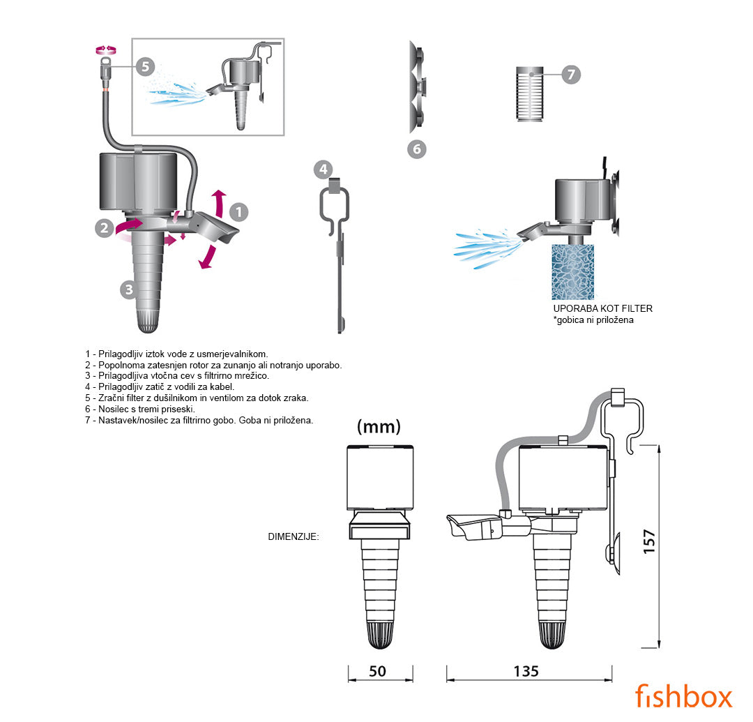 Maxi Power Head - fishbox