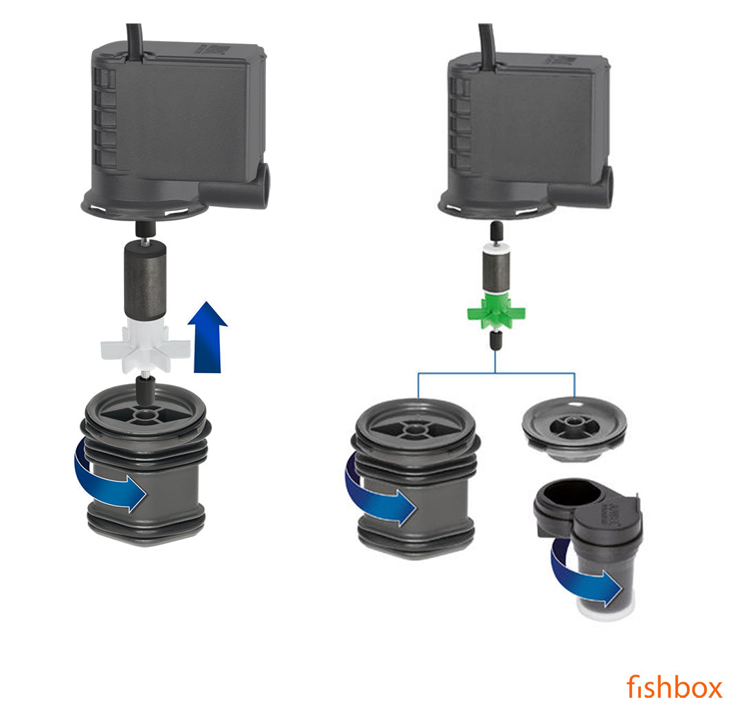 Eccoflow črpalke - fishbox